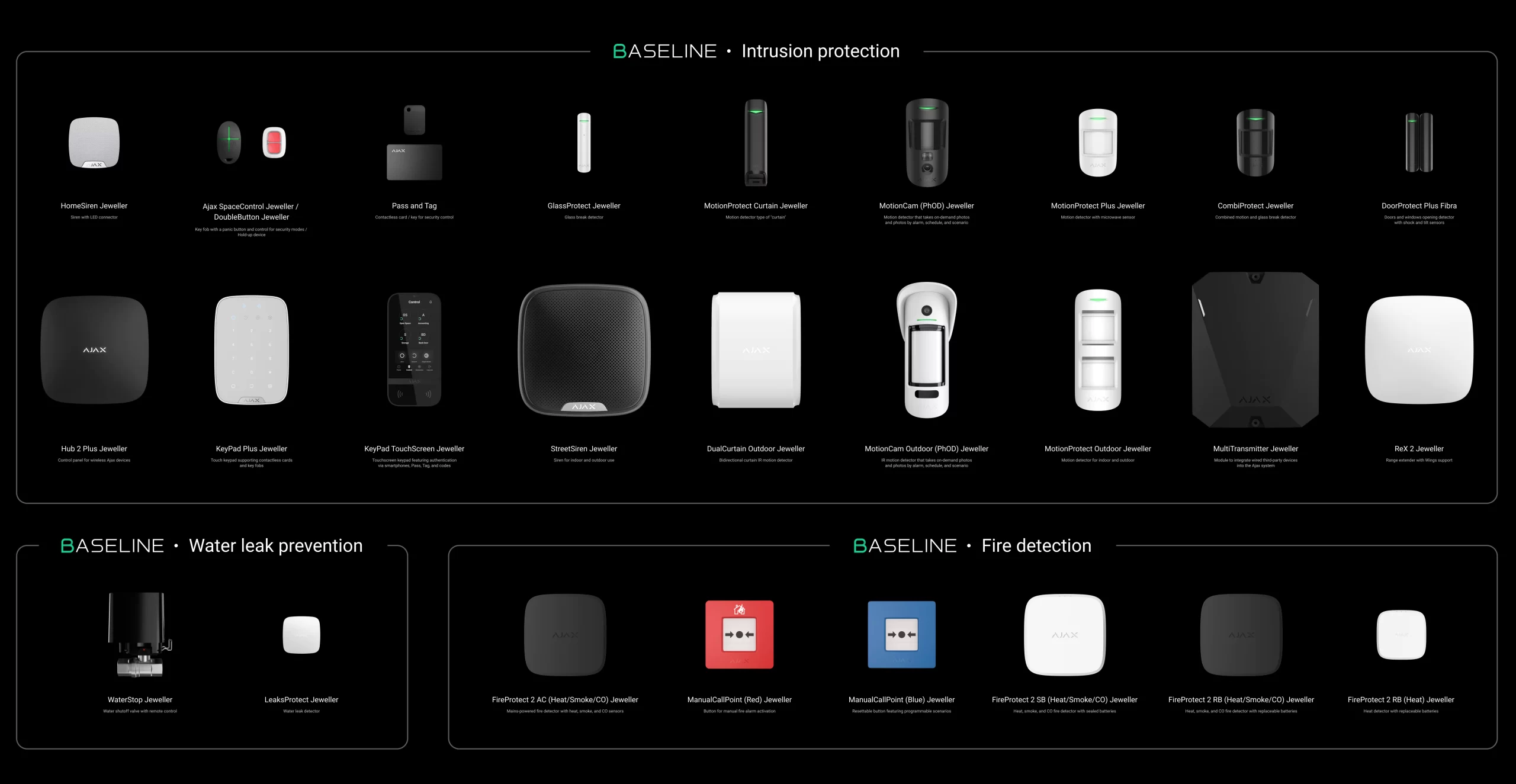 Ajax Baseline Devices