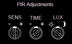 PIR Adjustments